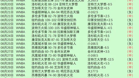 小米电竞新品亮相，荣耀平板6性能突破